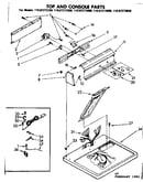 Top and console parts
