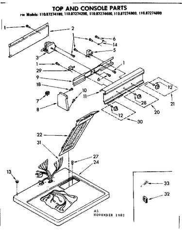 Top and console parts