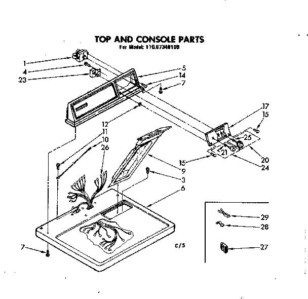 Top and console parts