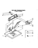 Top and console parts