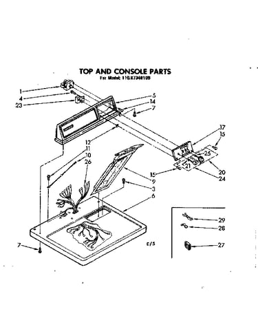 Top and console parts