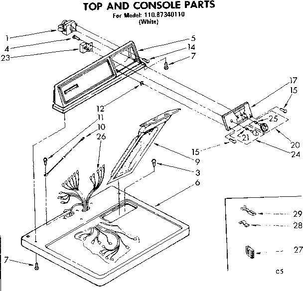 Top and console parts