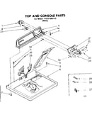Top and console parts