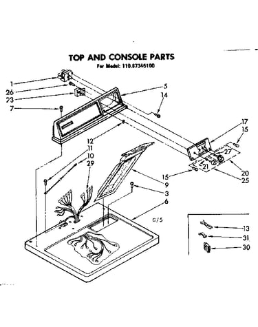 Top and console parts