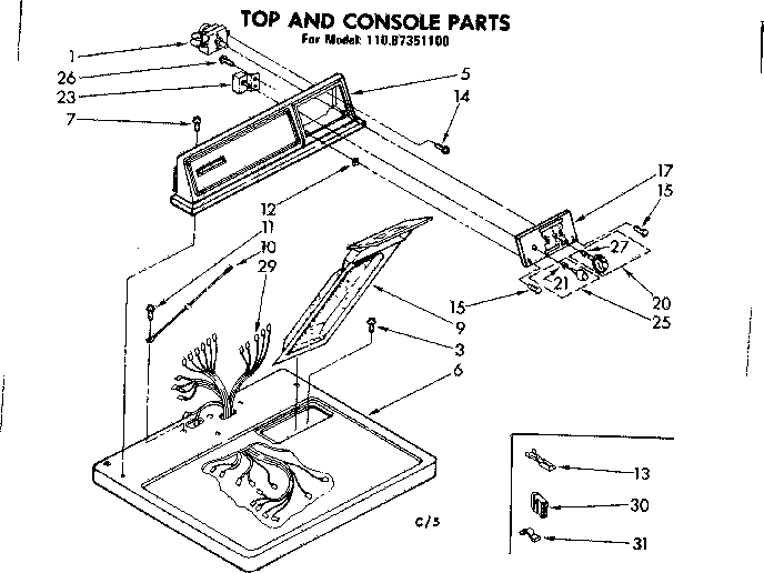 Top and console parts