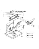 Top and console parts