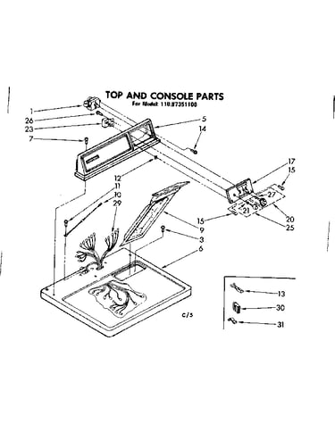 Top and console parts