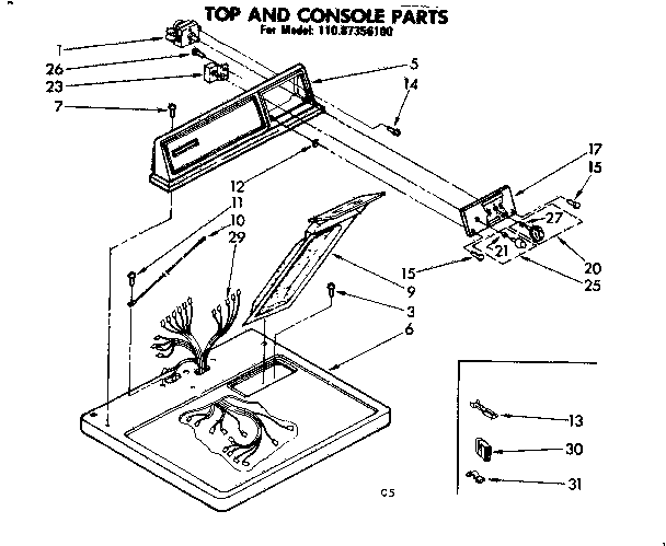 Top and console parts