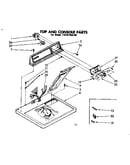 Top and console parts