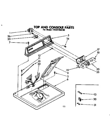 Top and console parts
