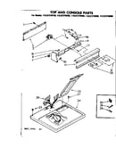 Top and console parts