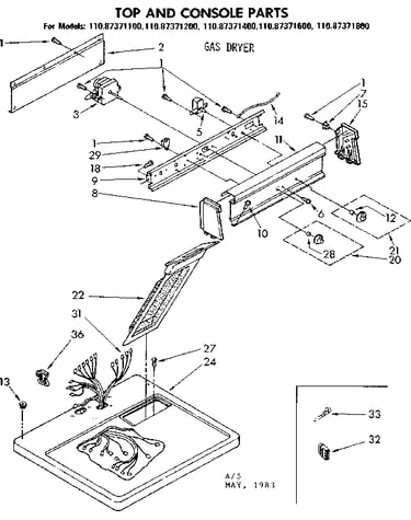 Top and console parts