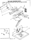Top and console parts