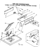 Top and console parts