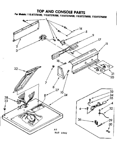 Top and console parts