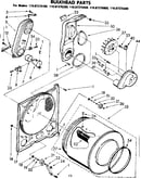 Bulkhead parts
