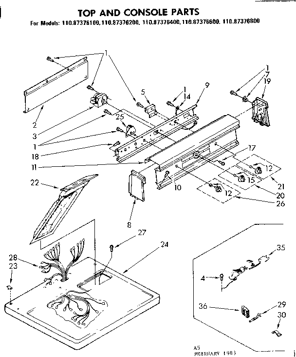 Top and console parts