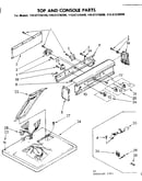 Top and console parts