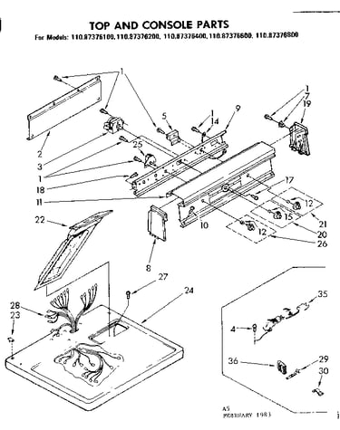 Top and console parts