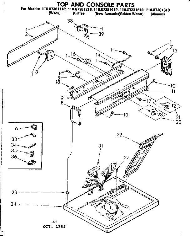Top and console parts