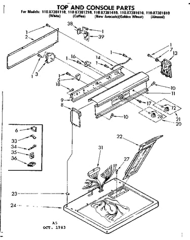 Top and console parts