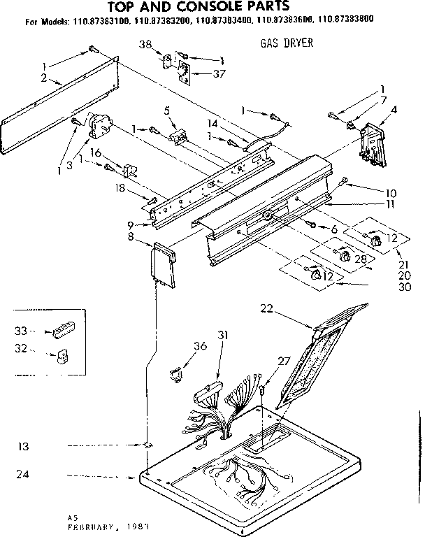 Top and console parts