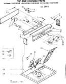Top and console parts