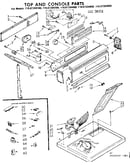 Top and console parts