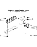 Console and control parts