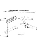 Console and control parts