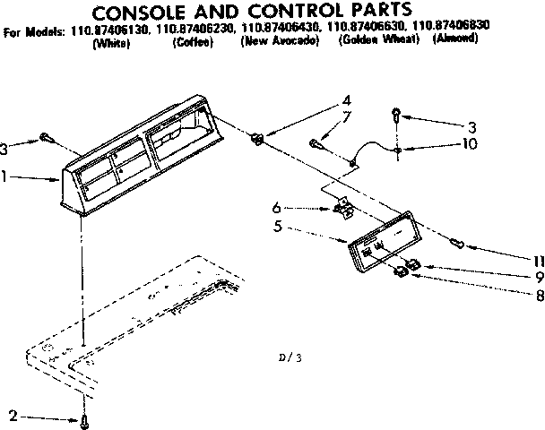 CONSOLE AND CONTROL PARTS
