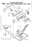 Top and console parts
