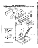 Top and console parts