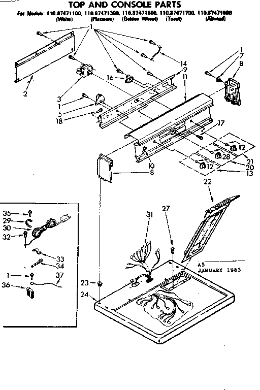 Top and console parts