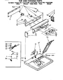Top and console parts