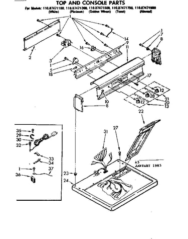 Top and console parts