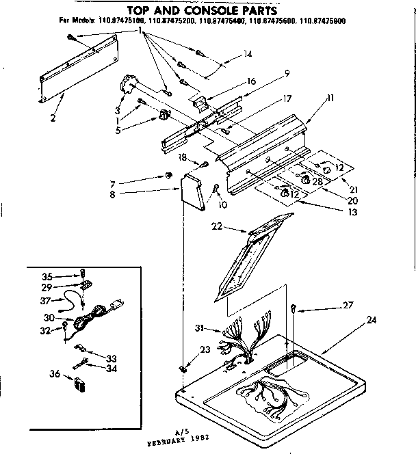 Top and console parts