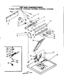 Top and console parts