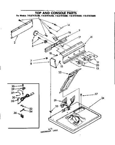 Top and console parts