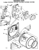 Bulkhead parts