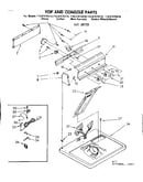 Top and console parts