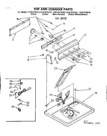 Top and console parts
