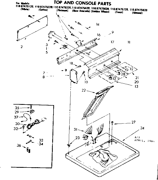 Top and console parts