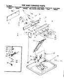 Top and console parts