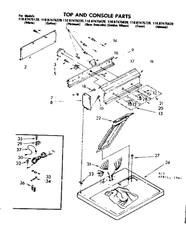 Top and console parts