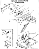 Top and console parts