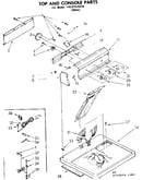 Top and console parts