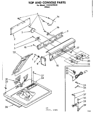 Top and console parts