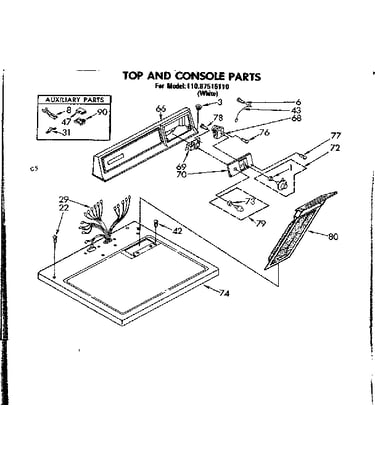 Top and console parts