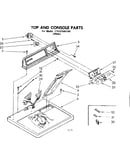 Top and console parts
